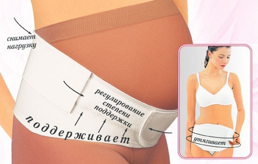 Как правильно носить бандаж при беременности: когда нужно одевать